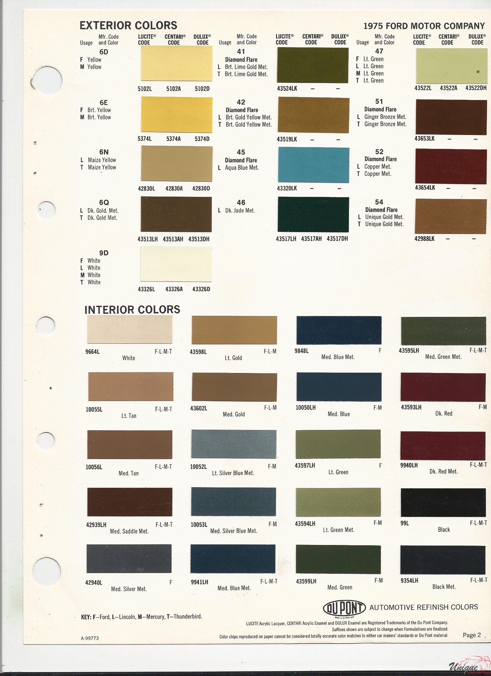 1975 Ford-1 Paint Charts